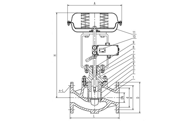 氣動調節閥ZJHP-16C